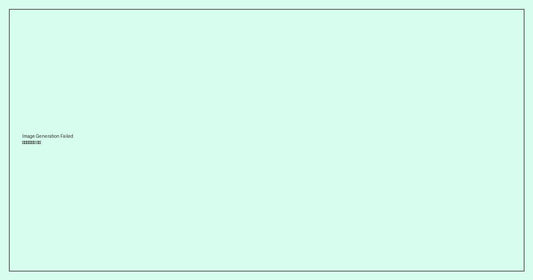 大判プリント 卒展の準備はOK？高品質な作品制作で最高の展示を