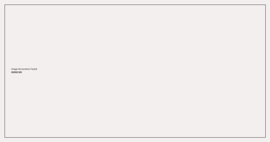 大判プリント 飲食店向け｜集客ポスター・メニュー看板で売上アップ